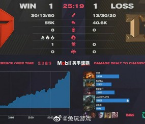 亚博-JackeyLove连续十二场比赛得分超过赛事规则更新，RNG挑战极限！的简单介绍