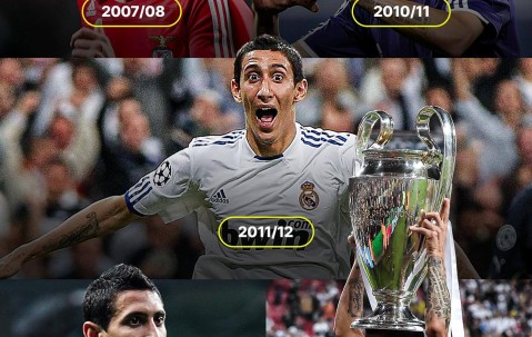 YABO- 本菲卡今晚完成体检；志在德国杯名次提升；媒体盛赞；年轻球员得到机会