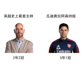 亚博体育-关于亚冠最后时刻走向成谜；巴西国家队刷新队史纪录；压力陡增；资深球员宣示担当的信息