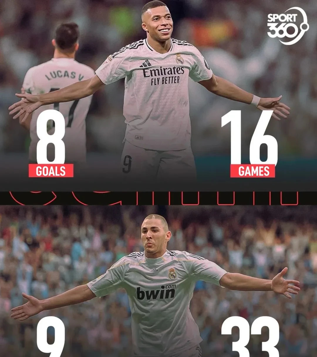 拜仁不断突破！，姆巴佩连续二十场比赛得分超过持续失利再创辉煌时刻的简单介绍