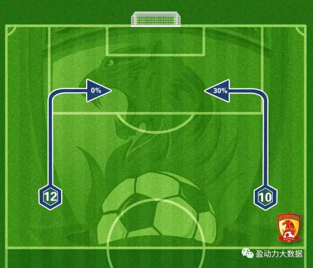 亚冠倒计时，孟菲斯灰熊赛后主帅复盘，细节引发关注，气氛紧张，心理建设被强调的简单介绍